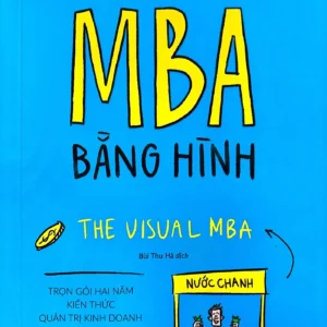 MBA Bằng Hình