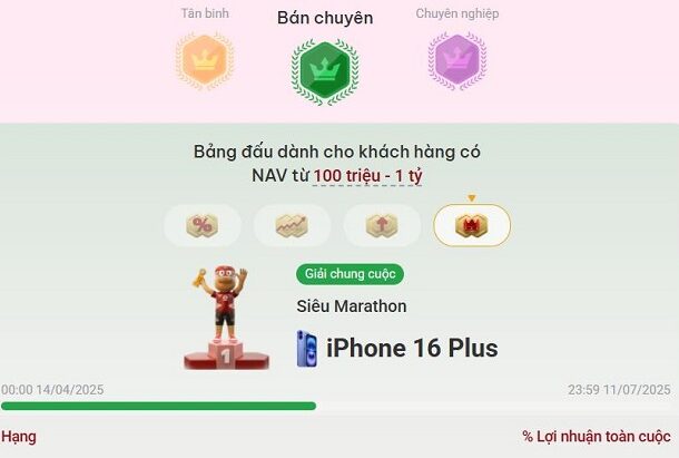 2,000-nha-dau-tu-tham-gia-marathon-chung-khoan-cua-dsne
