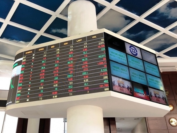 hose-index-4.0-mang-den-thay-doi-lon,-nhung-muc-do-tac-dong-van-la-an-so