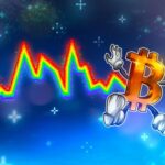 Bitcoin price 'trending back' but new highs before July unlikely: Analysis