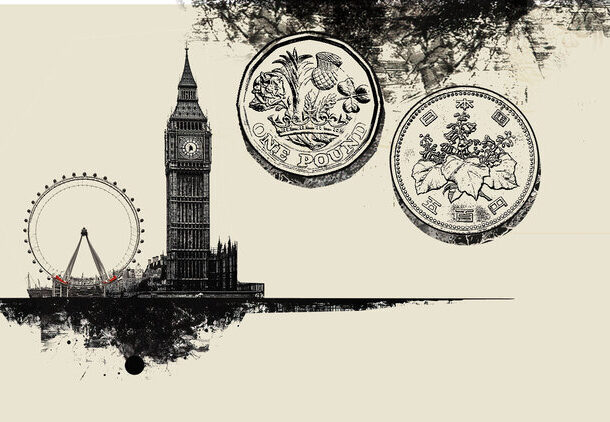 gbp/jpy-price-forecast:-extends-rally-to-19660,-eyes-on-197.00