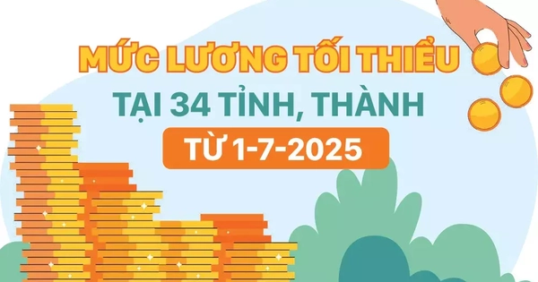 muc-luong-toi-thieu-tai-34-tinh,-thanh-tu-1-7-2025