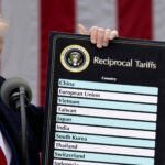 Trump imposes 25% tariffs on Japan, South Korea