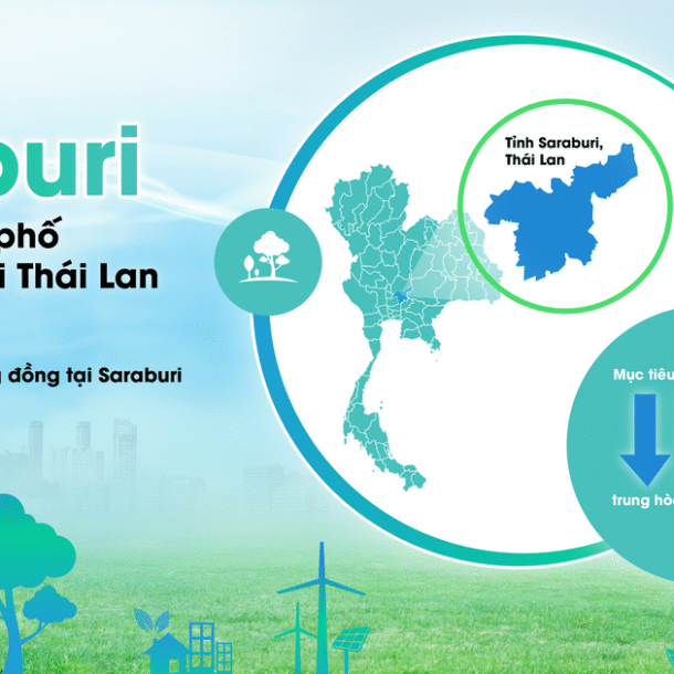 thanh-pho-carbon-thap-saraburi:-goi-y-cho-muc-tieu-net-zero-tai-viet-nam