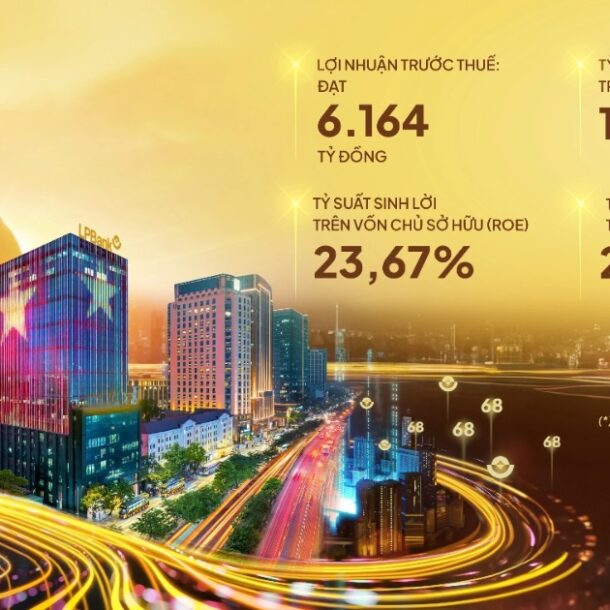 nua-dau-nam-2025,-lpbank-duy-tri-tang-truong-on-dinh,-lai-truoc-thue-gan-6.200-ty-dong