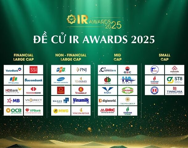 lo-dien-36-de-cu-ir-awards-2025,-se-mo-binh-chon-chinh-thuc-tu-1/8