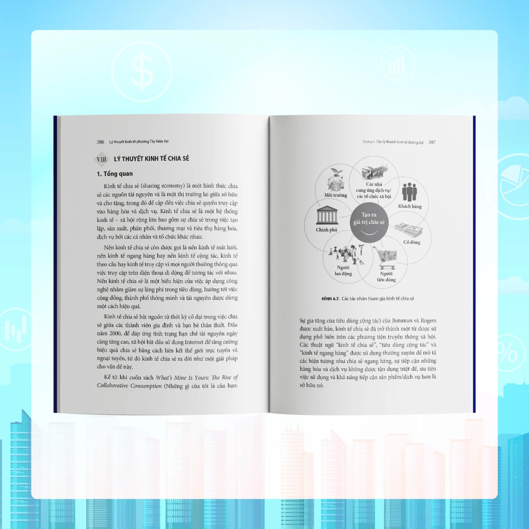 Lý Thuyết Kinh Tế Phương Tây Hiện Đại - Image 3