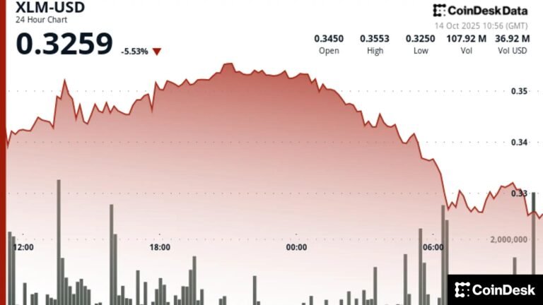 wisdomtree-launches-physically-backed-stellar-lumens-etp-across-europe