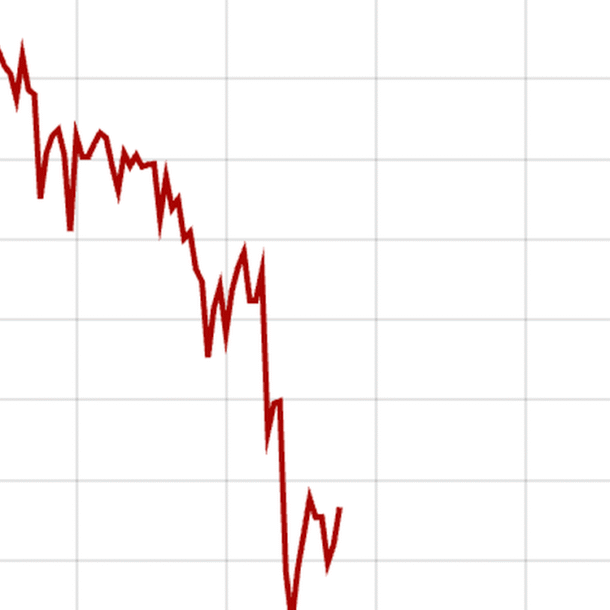 gia-vang-the-gioi-bat-ngo-lao-doc