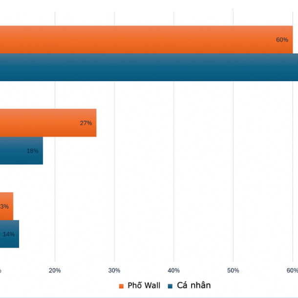 gia-vang-duoc-du-doan-tang-tuan-nay