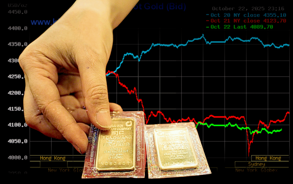 gia-vang-mieng-sjc-cao-hon-gia-vang-the-gioi-gan-19-trieu-dong/luong