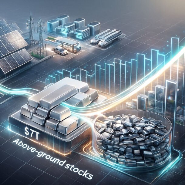 cu-hich-7.000-ty-usd-nang-do-gia-bac,-keo-gia-vang-di-len