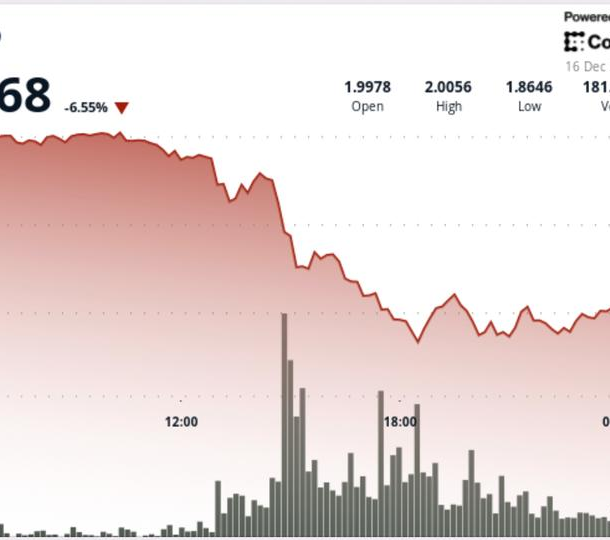 xrp-price-weakens-at-critical-level,-raising-risk-of-deeper-pullback