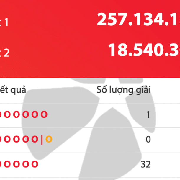 ve-so-vietlott-trung-doc-dac-257-ti-dong-duoc-ban-ra-tai-tp.hcm