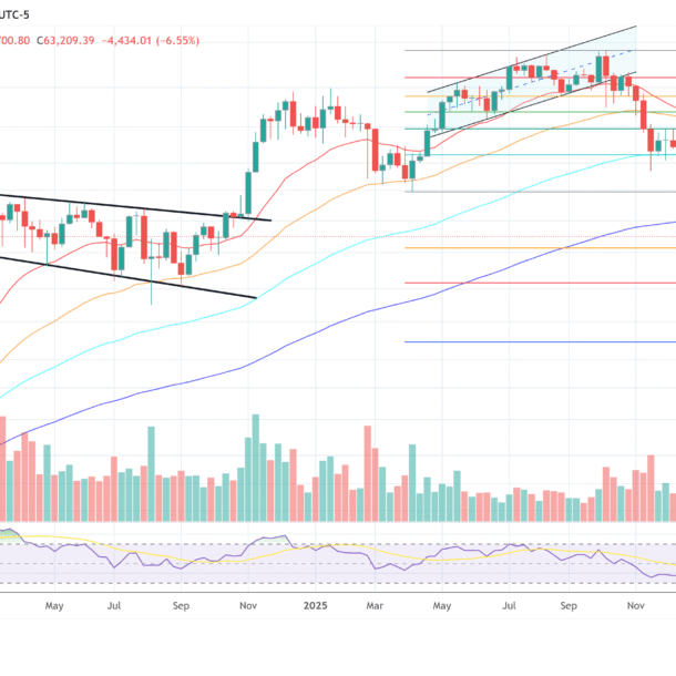 bitcoin-hashrate-recovery-signals-next-rally,-expert-says