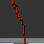 Hơn 7% cổ phần Hóa chất Đức Giang "chất sàn" không có người mua