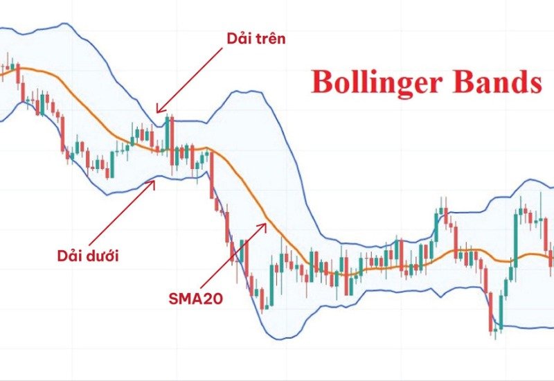 CAM NANG TRADER - 图片 10