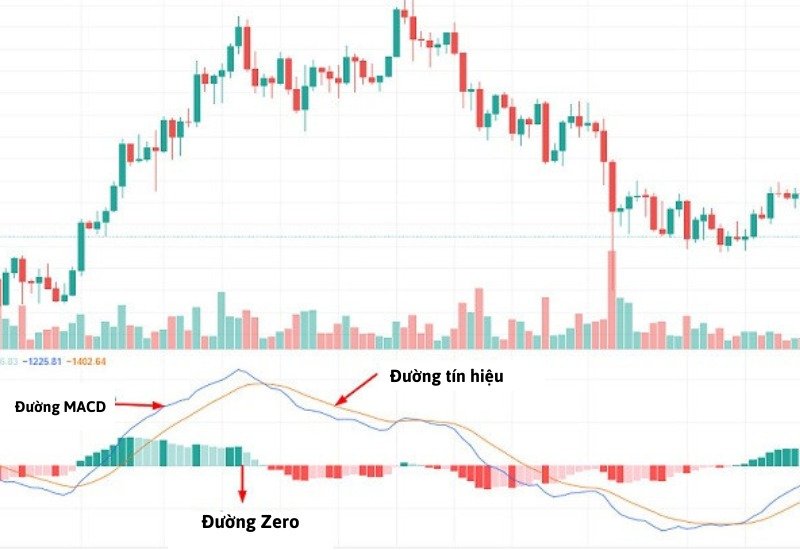 CAM NANG TRADER - 图片 11
