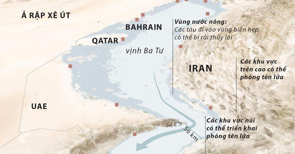 the-tran-hormuz