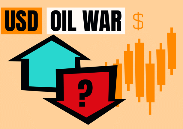 will-the-us-dollar-keep-rising-after-the-oil-war-ends?
