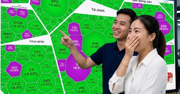 vn-index-tang-gan-80-diem,-nha-dau-tu-“hot-bac”-sau-chuoi-ngay-gong-lo
