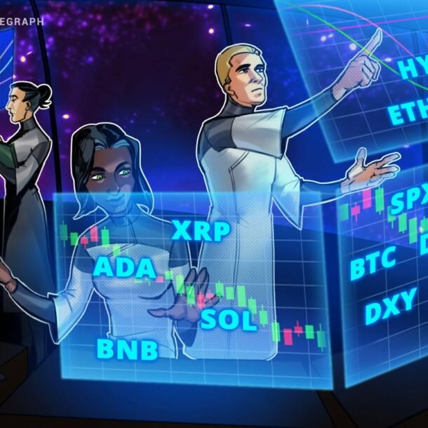 price-predictions-4/20:-spx,-dxy,-btc,-eth,-bnb,-xrp,-sol,-doge,-hype,-ada