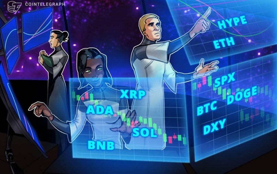price-predictions-4/20:-spx,-dxy,-btc,-eth,-bnb,-xrp,-sol,-doge,-hype,-ada