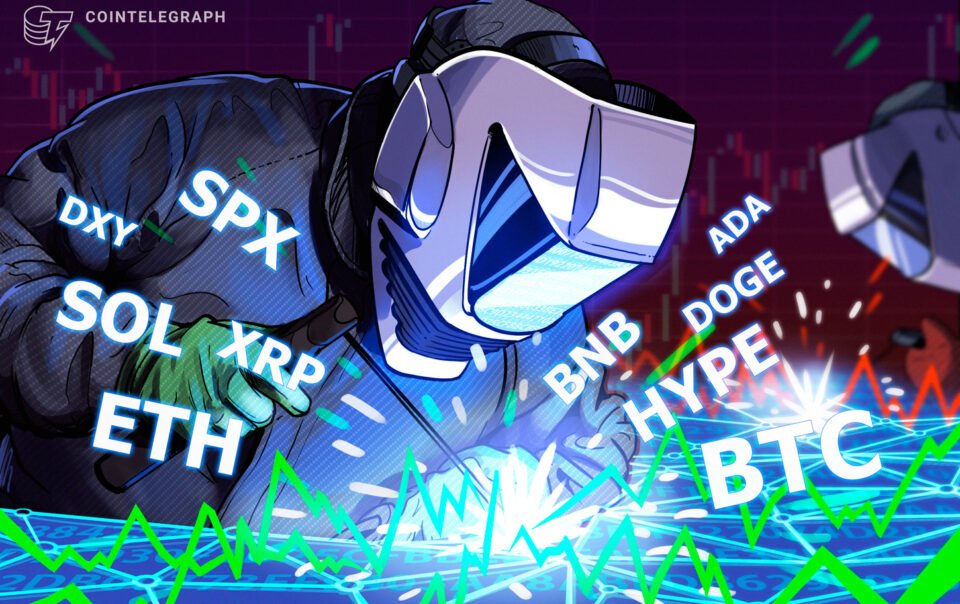 price-predictions-5/11:-spx,-dxy,-btc,-eth,-xrp,-bnb,-sol,-doge,-hype,-ada