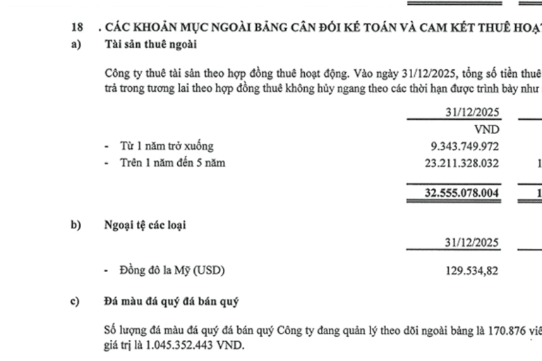 hon-170-nghin-vien-da-cua-sjc-gia-6.000-dong-ngang-chiec-keo-:-hieu-the-nao-cho-dung?