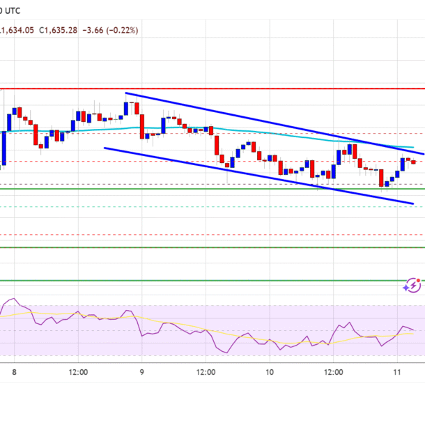 ethereum-jumps-18%-as-spot-volume-surges-across-exchanges