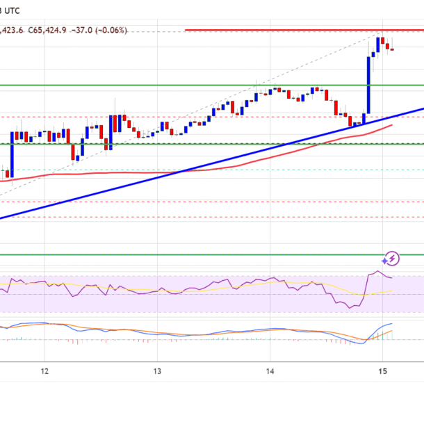 upbit-volume-jumps-273%-as-bitcoin-rally-pulls-korean-traders-back-in
