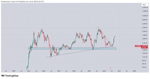 hashdex-liquidates-defi-as-first-us-spot-bitcoin-etf-closure-arrives