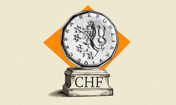 swiss-franc:-weakness-before-renewed-strength-–-commerzbank